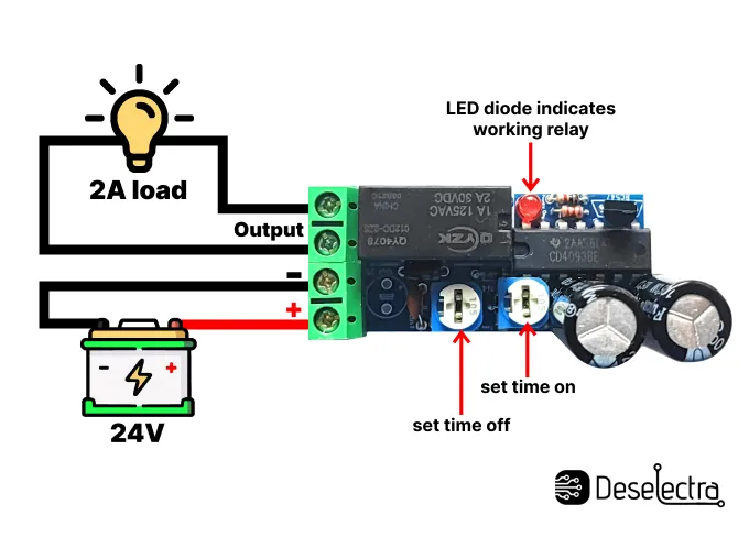 wiring diagram of the cyclic timer